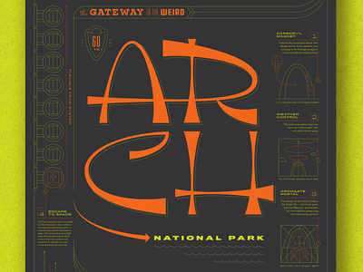 Type Hike — St. Louis Arch "Gateway to the Weird" arch design illustration infographic infographic design poster st. louis type typehike typography vector