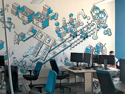 Locastic Mural - office wall agency concept design locastic mockup office preview wall web