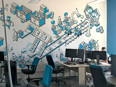 Locastic Mural - office wall