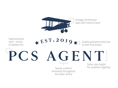 PCS Agent Logo