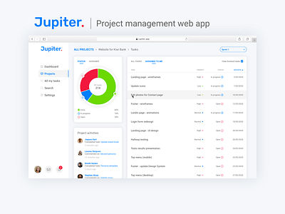 Jupiter - Project management web app