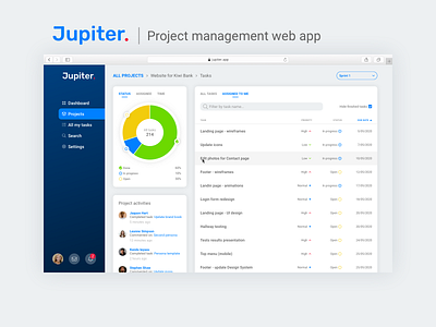 Jupiter - Project management web app v2