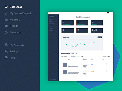 Customer Dashboard: User Interface Design chart dashboard design grid icons product design sidebar ui userinterface wireframe