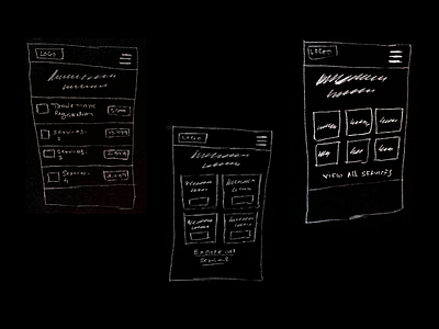 Mobile Website Wireframe - Design Process design flow idea interface iphone mobile sketch structure ux wireframe