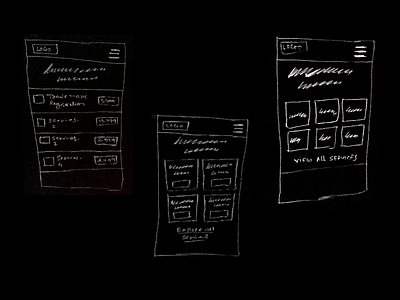 Mobile Website Wireframe - Design Process