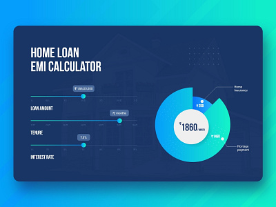 Mortage calculator - Home loan calculator adobexd calculator creative design dailyui gradient graphic design inspiration loan mockup mortage product design range slider slider typography ui ux visual design