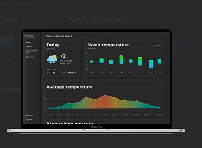 Custom Weather Dashboard app apple application design application ui design online skeuomorphism ui vector web