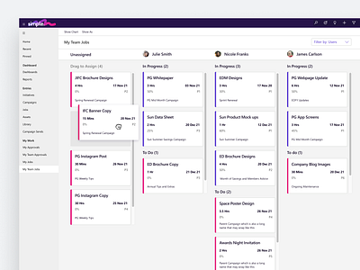 Job assignment kanban board