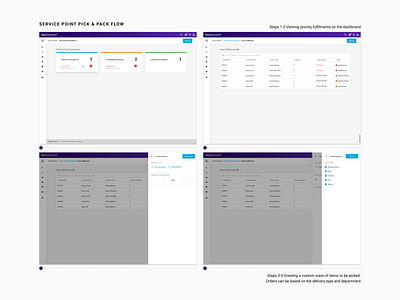 Service point pick & pack flow
