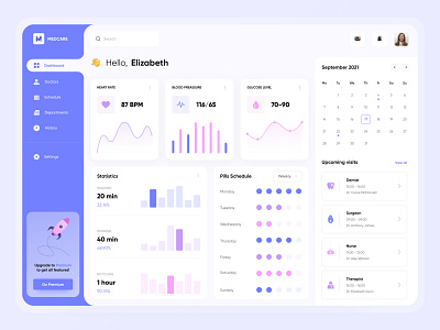 Health Care Dashboard for Patients app calendar cards chart clean dashboard dashboard ui desktop doctor graph illustration minimal patient sidebar typography ui user experience ux