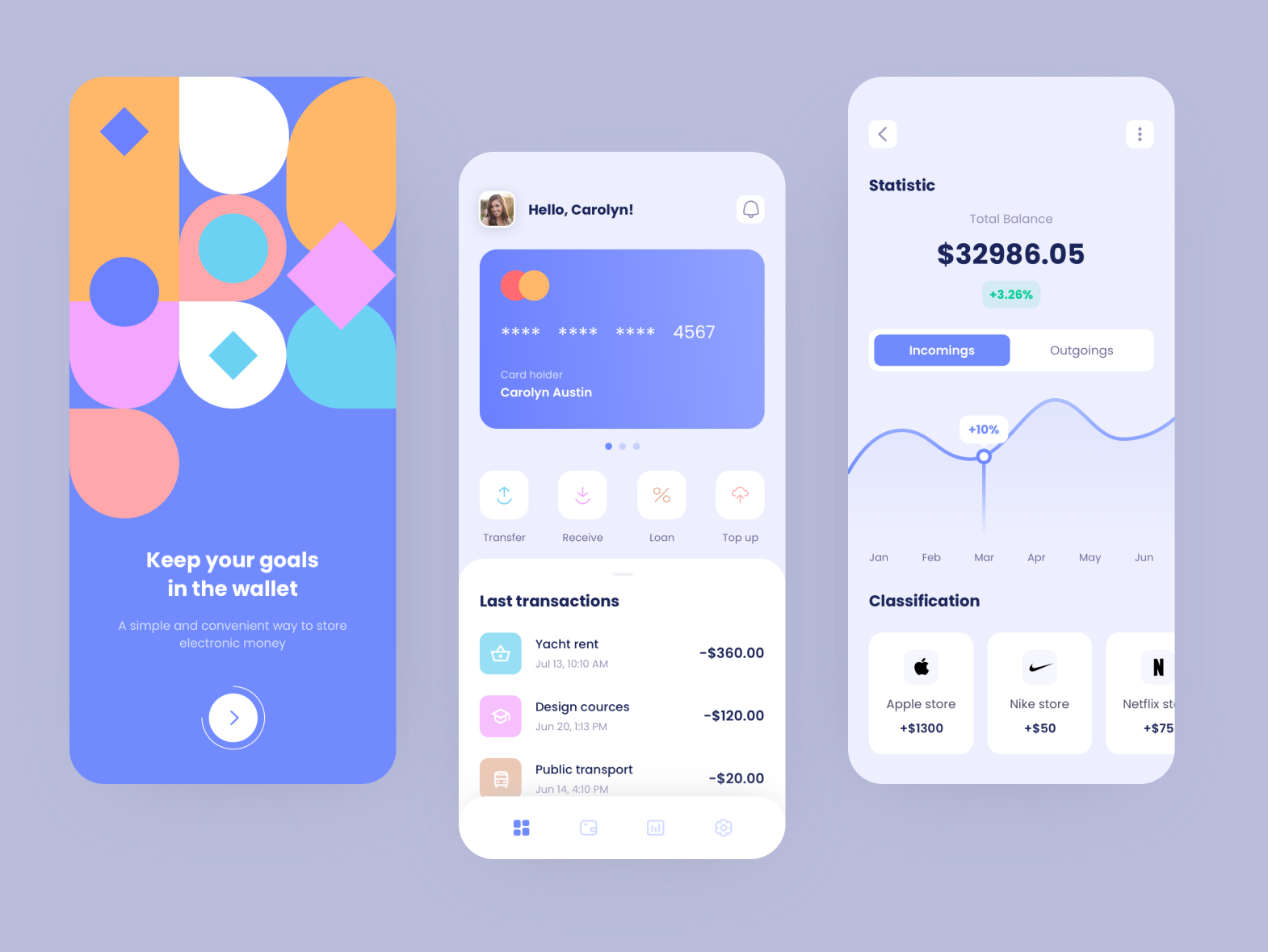 Finance | Mobile banking app by Yelyzaveta on Dribbble