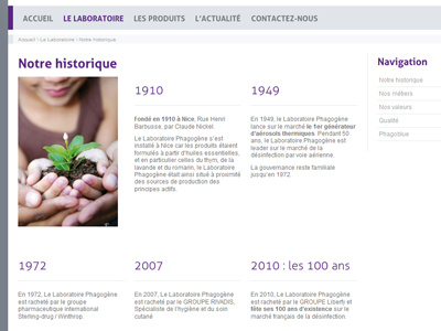 Historique breadcrumb grey history navigation page pink sidebar timeline