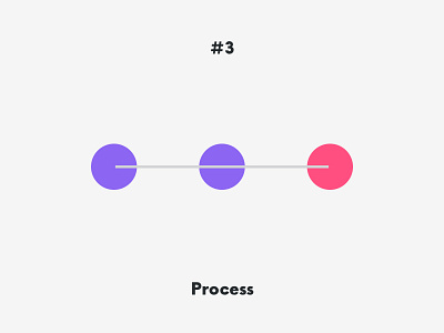 Our values - Process branding design flat icon illustration logo process ux ui values vector web