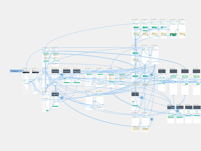 WP Driver App Shift-planner