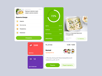 Befit / Components design ui ui ux ux