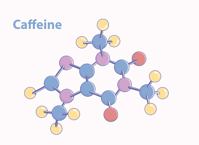 Caffeine molecule caffeine vector