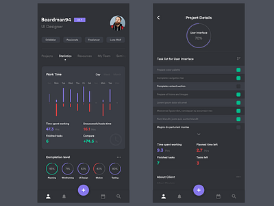 Project Planner & Details App app dark dark ui graph iphone job mobile planner statistic task ui user interface