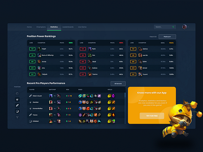 League of Legends rankings Dashboard app colorful dark theme dashboard design game games gaming leagueoflegends lol statistic table tables ui user interface web website