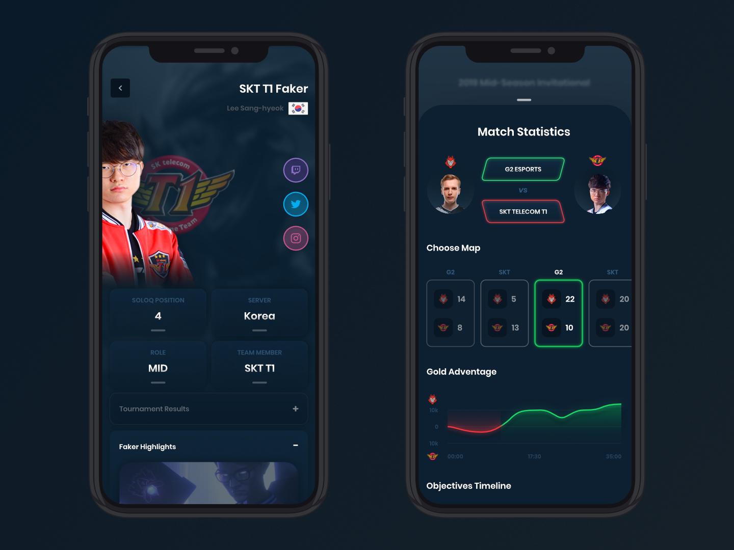 League of Legends e-sport mobile app by Piotr Kosmala on Dribbble