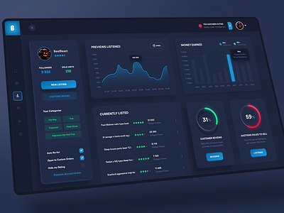 Dealer Statistic Dashboard