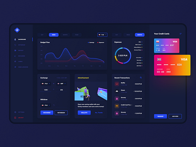 Financial dashboard - Budget manager app bitcoin budget colorful credit card crypto dashboard data design financial financial dashboard ui user experience user interface ux web website