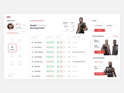 UFC website concept - Rankings app colorful dashboard design fighters fighting light light theme mma ranking rankings table ufc ui user experience user interface ux web web design website