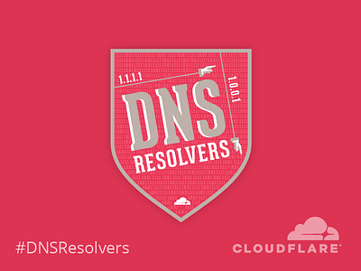 DNS Resolvers