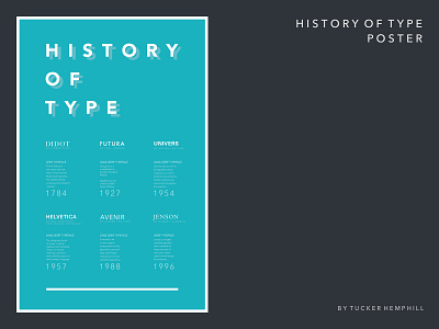 History Of Type Poster design graphic design graphic art poster typography