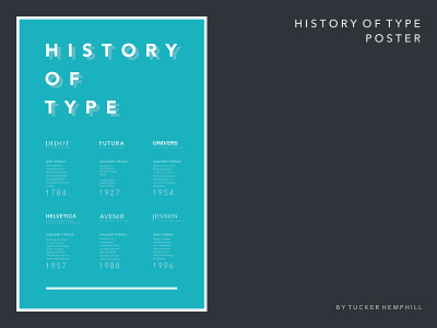 History Of Type Poster