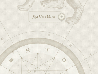 Ursa Major Updated