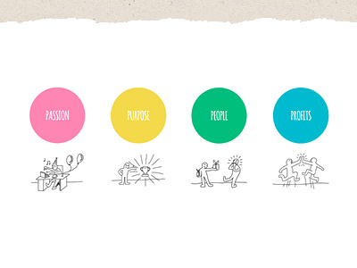 4 pillars of a happy startup color happiness illustration startups texture