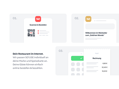 Features cards cards design explainer feature section features icons illustration interface mobile section spot illustrations table ui web website