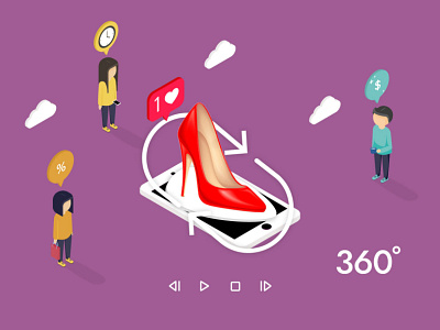 360 Product View - WooCommerce Plugin by WPDruggy