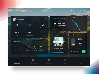 Car screen dashboard UI