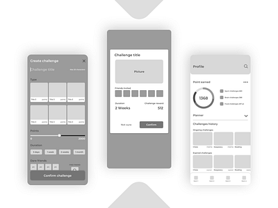 Wireframes app design interface project screens ui ux visual wire frames
