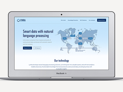 Lymba Front Page data icons knowledge landing lp nlp page site smart ui usa ux