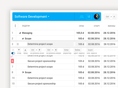 GyGantt tasks planner