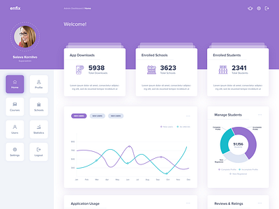 E-Learing Dashboard UI Design