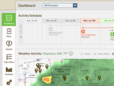 Dashboard 2.0.0 dashboard ui