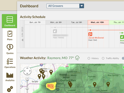 Dashboard 2.0.0 dashboard ui