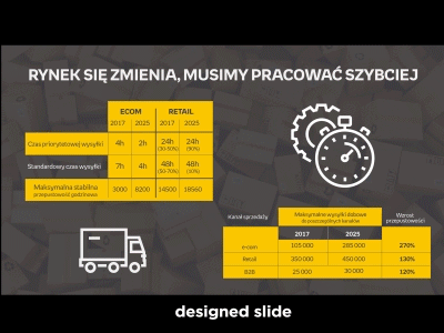 Slide Design design presentation slide