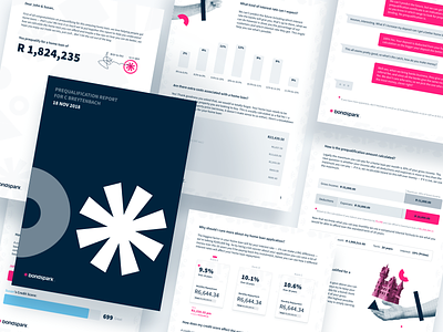 Bondspark Report editorial page design page layout pdf print report