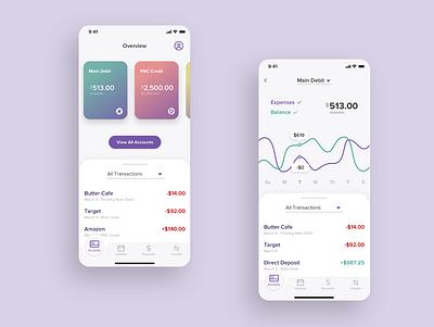 Bankeven - Mobile Banking App app banking design finanace flat minimal mobile mobile ui ui ux web