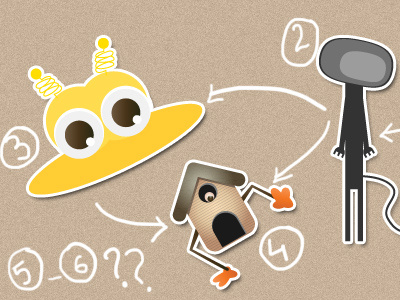 Character Development Storylines cartooning character design mascot sketch vector