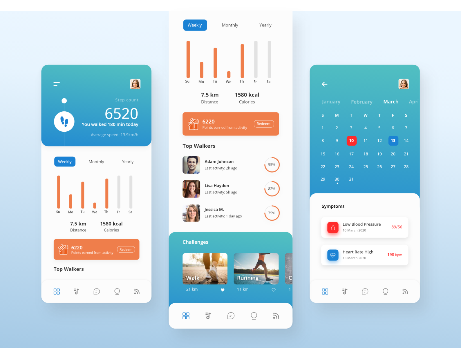 Healthcare App by Prerna Verma on Dribbble