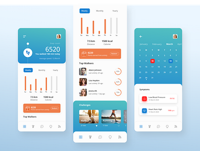 Healthcare App activity admin app app design blue dailyactivity dashboard design footsteps health app healthcare orange ui ui ux