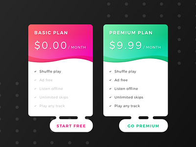 Daily UI - 030 Pricing basic dailyui dailyui 030 design graphic music plan premium pricing pricing plan simple spotify ui