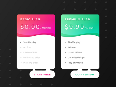 Daily UI - 030 Pricing