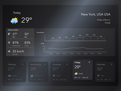 Weather UI app design ui ux weather web website