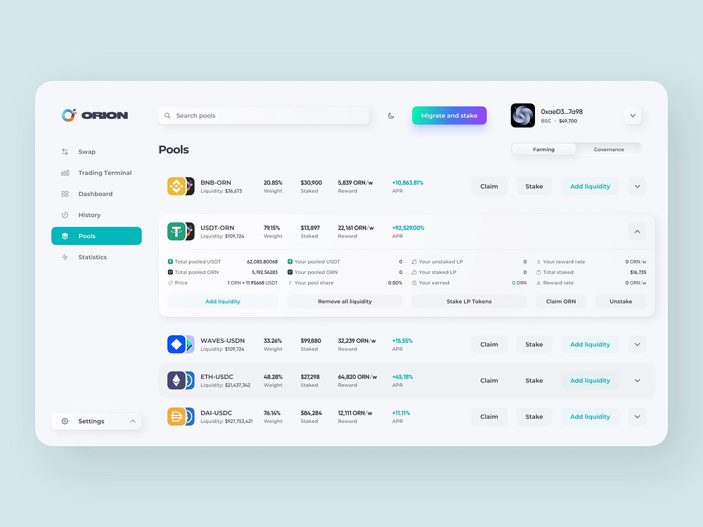 DeFi Dashboard Farming, Pools & Concepts by vino_costa for Roobinium on ...